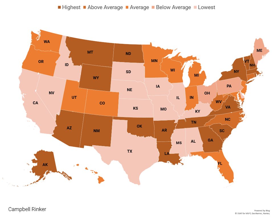 Donor Age Varies by State