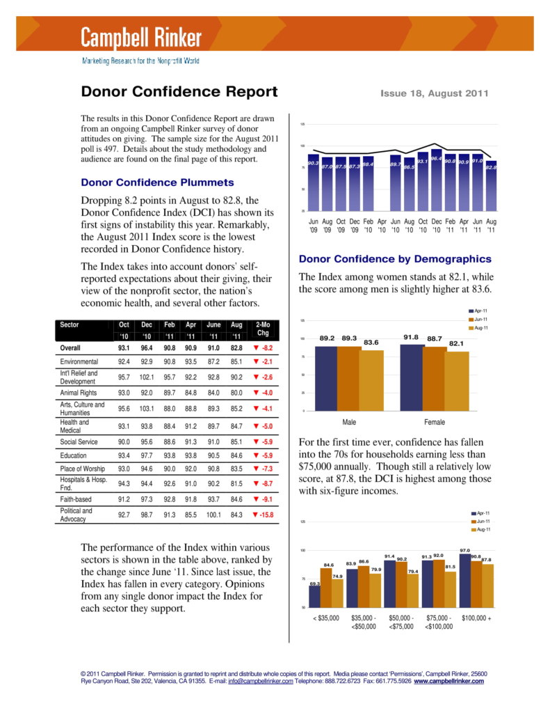 Donor Confidence Report Cover Page